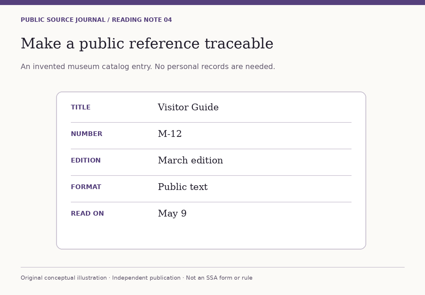 An invented museum reference lists title Visitor Guide, number M-12, March edition, public-text format and a May 9 reading date. These fields identify a source, not a personal case.
